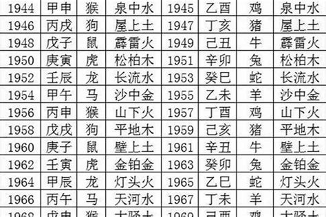 1963年是什么年|1963年大事件